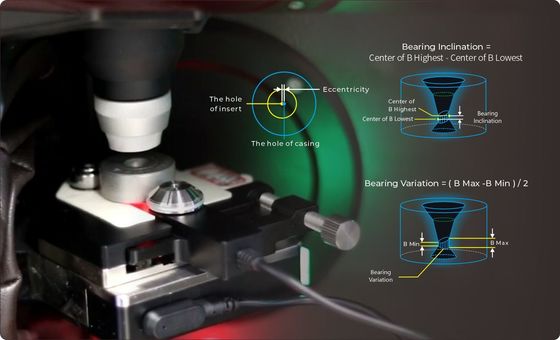 quality OEM Zeichnung Die Measurement Multi Axis Laser Mikrometer factory